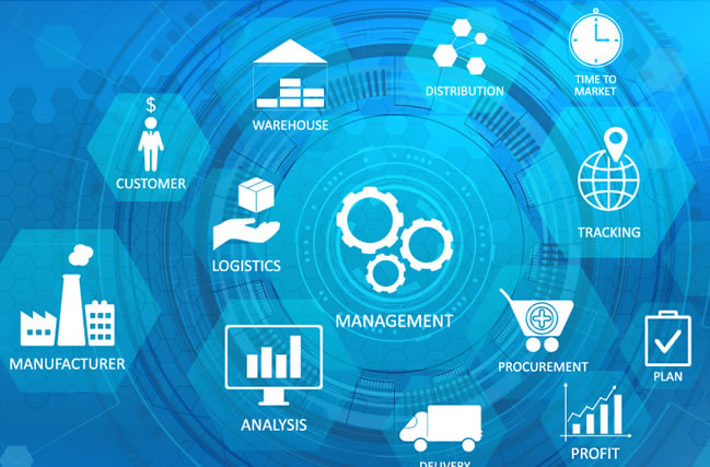 物流ソリューション